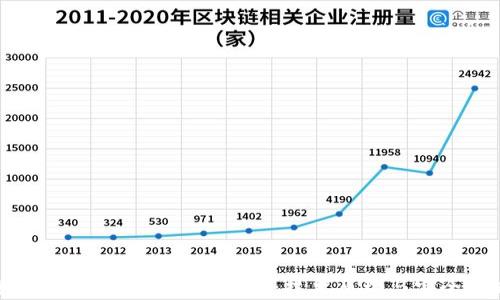 
全面解析比特币钱包算法：技术原理与安全策略