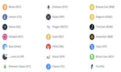 USDT钱包之间的转账与管理