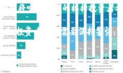 baioti全面解析加密货币信