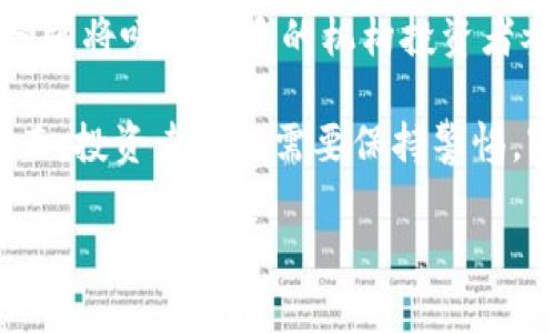 baioti全面解析加密货币信托：投资的新机遇与风险/baioti

加密货币信托, 投资, 风险管理, 数字资产/guanjianci

随着加密货币日益受到关注，各种形式的投资也随之而来。其中，加密货币信托已成为众多投资者探索数字资产的新方式。加密货币信托不仅仅是对数字货币的直接投资，它同时亦是一个制度化的投资产品，通常由信托公司管理，让投资者可以以更为安全有效的方式接触并投资于加密资产。

在这篇文章中，我们将深入探讨加密货币信托的运作机制、优势与劣势、市场现状、参与者、相关法律法规，甚至投资策略，争取为读者提供一个全面的视角与更深入的理解。

加密货币信托的基础知识
加密货币信托是一种通过信托结构持有和管理数字资产的投资工具。与传统信托类似，加密货币信托由专业的信托公司来管理，投资者通过购买信托单位的方式，间接持有由信托持有的数字货币。

例如，Grayscale Bitcoin Trust（GBTC）是一个众所周知的加密货币信托，允许投资者通过证券市场购买比特币的“份额”，而不需要直接持有和管理实际的比特币。这种方式降低了直接交易数字货币所带来的技术难题和安全风险。

加密货币信托的优势
加密货币信托具有多个优势，使其成为越来越多投资者的首选。

首先，便利性是最大亮点。对于许多普通投资者来说，直接投资于加密货币可能会显得复杂且风险较大。通过信托，投资者可以轻松地通过现有的投资账户进行交易，而不必担心购买和保存私钥等技术问题。

其次，信托提供了更高的合规性。由于Trust是一个监管要求的实体，投资者在此类产品中能够获得更强的法规支持和保护。这意味着投资者的资金会受到监管机构的审查，从而提高了透明度和安全性。

最后，信托可让投资者享受潜在的资本增值。如果数字货币的市场表现良好，信托的股份价值也会大幅上涨，这为投资者提供了丰厚的回报机会。

加密货币信托的风险
与所有投资工具一样，加密货币信托也存在风险。

一个显著的风险是市场波动性。加密货币市场本身极其波动，信托的资产价值也会剧烈波动。这意味着即使你在信托中进行投资，仍然可能会面临重大的财务损失。

此外，信托结构本身也可能面临高管理费。许多信托公司会收取管理费和其他费用，这意味着投资者的回报在某种程度上会被削减。如果信托的表现未能超越市场表现，投资者的净回报可能并不理想。

最后，加密货币及其信托仍处于发展阶段，法律框架和监管环境的不确定性也给投资带来了风险。各国对数字资产的规定不尽相同，可能会影响信托的运作及投资者的权益。

加密货币信托市场现状
加密货币信托的市场正在快速发展。近年来，越来越多的投资者开始认识到数字资产的潜力，并希望通过信托结构来参与其中。

多个知名金融机构开始推出自己的加密货币信托，推动行业的发展。例如，Grayscale、Coinbase 等公司已经推出了多款加密资产信托，满足不断增长的市场需求。

然而，尽管市场前景广阔，业内分析也对潜在风险保持谨慎。行业不成熟及存在的监管风险不容忽视。许多投资者仍在审慎观望，加密货币信托的长期发展仍需时间和市场验证。

常见问题解答

问题1：加密货币信托如何操作？
加密货币信托的操作方式类似于传统的股票或共同基金。投资者可以通过证券经纪账户购买信托的股份。例如，投资者可以购买Grayscale Bitcoin Trust的股份。然而，不同于传统的投资，它的流动性可能受到市场供需情况的影响。

购买信托股份后，投资者不必直接持有任何加密货币，而是间接持有，由专业管理团队负责管理和维护。信托会定期披露持仓情况和性能表现，投资者可以通过公开信息监督信托的运作。

信托的份额价值通常与底层资产的市场价格密切相关。若加密货币价格上涨，信托的份额价值也会相应增加。反之，如果市场环境变差，投资者可能面临折损。

问题2：加密货币信托适合哪些类型的投资者？
加密货币信托适合多种类型的投资者。首先，对于那些想要接触加密货币但缺乏专业知识或技术技能的人来说，信托提供了一种便捷的方式，让他们能够间接投资于这一资产类别。

其次，这些信托也适合那些对加密货币市场持谨慎态度的投资者。由于信托由专业管理团队运作，投资者可以依赖他们的专业知识，减轻因独立投资而产生的风险。

然而，对于那些希望对投资保持更高控制权的投资者来说，直接持有与管理加密货币可能更具吸引力。总的来说，投资者需根据自身的风险承受能力和投资目标来决定是否参与。

问题3：选择加密货币信托时需要考虑哪些因素？
选择加密货币信托时，投资者需考虑多方面的因素。首先，管理费是一个重要因素。信托的管理费用可以显著影响投资者的最终收益，因此投资者应对不同信托的费用结构进行对比。

其次，关注信托的底层资产。投资者需要了解信托所持有的数字资产是什么，以及管理团队对这些资产的管理策略。如果信托只集中在某一类加密货币上，投资者的风险也会随之增加。

透明度也是投资者应该考虑的因素。信托应该定期披露其资产负债表、管理情况等关键信息，以便投资者了解其资金运作的情况，从而做出明智的投资决策。

问题4：未来加密货币信托的趋势如何？
未来加密货币信托的趋势将受到市场需求和监管环境的双重影响。随着加密货币市场的不断成熟，越来越多的投资者开始认识到数字资产的潜力，信托的需求可能会继续增长。

与此同时，监管环境也将发挥重要作用。各国政府可能会推出更为明确的法律法规，以促进信托市场的健康发展。合法化及透明度增强将吸引更多的机构投资者参与，加密货币信托可能迎来一个新的发展阶段。

总之，加密货币信托作为投资数字资产的一种方式，正处于发展中。随着市场引导和监管措施的改善，它们未来的表现值得期待。然而，投资者依然需要保持警惕，审慎评估风险，以便作出明智的投资决策。

经过上述介绍，希望读者对加密货币信托有了更深入的了解，能够根据自身的投资目标和风险承受能力做出合理的选择。