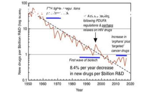为了确保准确性，请您自行查证最新的信息，因为我的知识截止于2023年10月，我无法提供之后的信息。 

在中文互联网中提到“小狐钱包”时，它通常与加密货币相关。小狐钱包是一个为用户提供安全存储、管理和交易加密货币的平台，常见的支持币种包括比特币、以太坊和其他许多主流代币。

现在，让我们为此话题制定、相关关键词、详细介绍和问题。

小狐钱包：安全、便捷的加密货币存储和交易平台