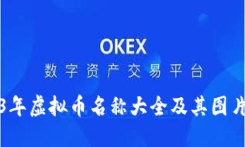 2023年虚拟币名称大全及其图片展示