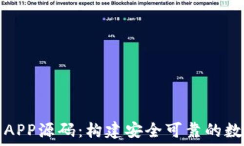   
以太坊私链钱包APP源码：构建安全可靠的数字资产管理工具