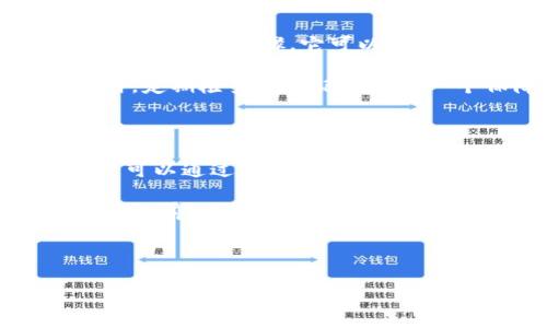   小狐钱包转币记录：全面解析与使用指南 / 

 guanjianci 小狐钱包, 转币记录, 数字货币, 钱包安全 /guanjianci 

### 小狐钱包转币记录：全面解析与使用指南

#### 第一部分：什么是小狐钱包？

小狐钱包是一款为用户提供数字货币管理、交易的智能钱包应用。随着数字货币的迅速发展，越来越多的人选择使用数字钱包来保存和交易他们的加密货币。小狐钱包因其简洁的界面、高度的安全性以及多种币种的支持而备受用户青睐。

小狐钱包不仅支持主流的比特币、以太坊等数字货币，还支持更为新兴的各种山寨币，能够在一个平台上满足用户的多种需求。同时，小狐钱包具备一键转币的功能，使得用户在进行数字货币交易时更加方便快捷。

#### 第二部分：转币记录的意义

转币记录是指用户在数字钱包中进行任何转账或交易时所留下的记录。这些记录不仅包括转账的金额、时间、接收地址等信息，还能帮助用户清晰地了解到自己在各项交易中的资金流向，确保交易的透明与安全。

对于小狐钱包用户而言，转币记录的查看与管理至关重要。它可以帮助用户评估自己的投资策略、了解市场动态，以及在需要时进行税务申报。

#### 第三部分：小狐钱包的转币流程

##### 1. 创建小狐钱包

首先，用户需要在手机应用商店下载小狐钱包并进行安装。安装完成后，打开应用，用户可以选择注册新的钱包账户或导入已有的钱包。注册过程通常需要用户完成身份验证，以确保账户的安全性。

##### 2. 存入数字货币

完成注册后，用户需要选择相应的数字货币进行存入。用户可以通过充值、交易等方式将数字货币存入小狐钱包。在存入的过程中，钱包会生成一个接收地址，用户可以将其他平台上的数字货币转入这个地址。

##### 3. 转币操作

在钱包中选择