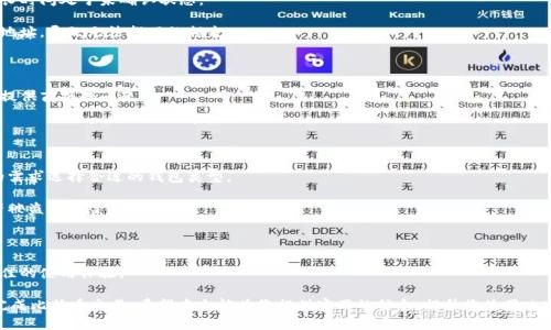   比特币钱包交易到账时间详解：影响因素与最佳实践 / 

 guanjianci 比特币钱包, 比特币交易, 比特币到账时间, 加密货币 /guanjianci 

在越来越多的人选择比特币作为数字资产时，如何有效管理和使用比特币钱包就变得至关重要。其中一个最常见的问题便是：比特币钱包到底多久能到账？本文将深入探讨比特币交易的到账时间，分析影响到账时间的各种因素，并提供一些最佳实践，帮助用户更有效地使用比特币钱包。

一、比特币转账的基本原理
比特币是一种去中心化的数字货币，其交易记录都在区块链上进行存储和验证。每当用户进行比特币转账时，交易会被打包成一个“区块”，并通过网络传播。在比特币网络中，每一个区块包含了多笔交易记录，它们都需要被矿工验证和确认。

一旦交易被矿工确认并写入区块链，用户的比特币钱包就会相应地显示到账。这一过程的快慢受到了几个关键因素的影响，包括网络拥堵程度、交易费用的高低、矿工的验证效率等。

二、影响到账时间的因素
1. 网络拥堵程度：比特币网络的拥堵状况会影响交易确认的速度。当交易量激增时，待确认的交易将会增加。网络中的每一个区块都有大小限制，通常为1MB，这意味着每个区块中能包含的交易数量是有限的。用户需要耐心等待，直到网络的拥堵状况得到改善。

2. 交易费用：在比特币网络中，用户可以为交易设置一个“矿工费用”。较高的矿工费用通常意味着交易能够更快被矿工确认。在网络拥堵时，设置高费用的交易将被优先处理，这也解释了为什么有时手续费会激增。

3. 矿工的确认速度：比特币的区块生成时间平均为10分钟，但这并不意味着每笔交易都会在10分钟内到账。矿工的工作效率和他们愿意确认的交易数量都会影响到账时间。

4. 交易的复杂性：某些交易可能涉及多个输入或输出，这会增加交易的复杂性，从而需要更多的时间来验证。

三、比特币交易的平均到账时间
一般来说，在比特币网络正常运作的情况下，交易的平均到账时间为10分钟到1小时。对于低费用的交易来说，到账时间可能会更长，甚至可能需要几个小时或几天。用户可以在区块链浏览器上查看交易的状态，了解交易是否已被确认。

此外，为了保证交易尽快到账，用户在发起交易时可以考虑设置相对高的矿工费用，即使在网络拥堵的情况下，也能提高被确认的概率。

四、常见问题及详细解答
问题一：如何加快比特币交易到账时间？
想要加快比特币交易的到账时间，用户需要考虑以下几个方面：

1. 设置高矿工费用：如果用户希望交易能尽快到账，推荐在发起交易时设置较高的矿工费用。这样，矿工在选择交易时会优先处理费用较高的交易，从而加快确认的速度。

2. 选择合适的时间发起交易：比特币网络的交易量波动很大，因此选择在网络不繁忙的时间段进行交易可能更有利于加快到账时间。一般来说，交易时段在周末或工作日的非高峰时段相对较少用户进行交易。

3. 使用交易加速器：一些比特币交易平台或第三方服务提供的交易加速器，可以帮助排队中的交易得到快速确认。用户可以在这些平台上输入交易ID，通过支付额外的费用，提升交易的确认几率。

4. 定期检查交易状态：在区块链浏览器中检查交易状态，及时了解交易是否被确认，若长时间未到账，应及时联系交易所或服务平台解决问题。

问题二：比特币转账时间过长应该怎么办？
当用户发现比特币转账时间异常过长时，可以采取以下措施： 

1. 检查交易状态：使用区块链浏览器查询交易ID，确认该交易是否已经被矿工确认。如果交易状态依旧为“未确认”，则需要考虑后续的处理方法。

2. 联系客服：如果交易是通过交易平台进行的，用户可以联系该平台的客服，询问交易处理的状态。交易所通常能提供更及时的信息和帮助。

3. 等待确认：有时，网络拥堵可能导致交易等待的时间拉长。建议用户耐心等待，等待交易被确认。在此期间，可以持续关注交易进展。

4. 使用交易加速器：如前所述，可以考虑使用交易加速器服务。有些平台会提供此类服务，帮助用户更快完成交易。

问题三：为什么比特币交易会失败？
比特币交易失败可能由多种原因造成，以下是一些常见的情况：

1. 费用设置过低：如果用户设置的矿工费用低于当前网络状态所需费用，交易可能不会被矿工确认，甚至可能长时间处于未确认状态。

2. 发送地址错误：用户在输入接收地址时不小心输入了错误的地址。即使交易被确认，资金也将发送到错误的地址，导致无法找回的损失。

3. 交易输入不足：如果比特币钱包中的余额不足以覆盖交易金额和矿工费用，交易将无法成功发起。

4. 网络故障：比特币网络或钱包服务提供商的故障也可能导致交易无法完成。在这种情况下，用户可以向服务提供商报告问题。

问题四：如何选择合适的比特币钱包？
选择合适的比特币钱包对于安全和交易便捷性至关重要，以下是一些建议：

1. 钱包类型：比特币钱包可以分为热钱包和冷钱包。热钱包适合频繁交易，而冷钱包适合长期存储。根据自己的需求选择合适的钱包类型。

2. 安全性：查看钱包是否具备多重签名认证、二次验证等安全功能。选择知名度高、安全性强的钱包能降低资产被盗的风险。

3. 用户体验：选择界面友好、操作简单、易于上手的比特币钱包，能够帮助用户快速适应，便于日常使用。

4. 兼容性：确保所选钱包支持当前最新版本的比特币网络，并定期更新。兼容性良好的钱包能够为用户提供更佳的使用体验。

总之，比特币钱包的到账时间受到多种因素的影响，了解这些因素并采取适当的操作，可以帮助用户更快速地完成比特币交易。希望本文能为您提供实用的信息，提升您使用比特币钱包的体验。