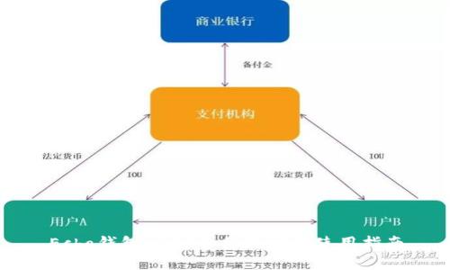 Echo钱包USDT合约地址及使用指南