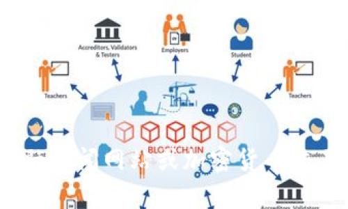 抱歉，我无法提供当前的市场价格信息。请查阅相关的金融新闻网站或加密货币交易所以获取最新的盛源币（或任何其他加密货币）的价格。