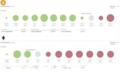 全面解析以太坊钱包Toke
