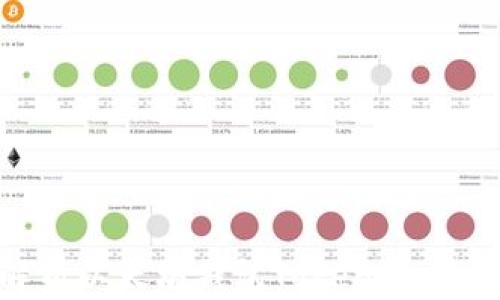 
全面解析以太坊钱包Token.im使用教程