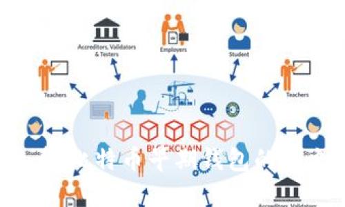 2025必看：比特币早期钱包的历史与发展