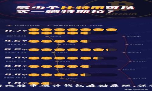 2025必看：深入了解比特币硬件钱包存储原理，保驾护航你的数字资产