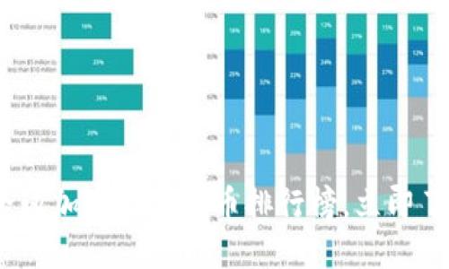 2025必看：全球加密数字货币排行榜，立即了解最新动态！