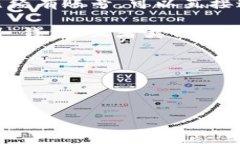 关于“小狐钱包界面在哪