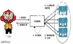 要将币安（Binance）上的