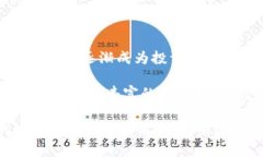   比特币冷钱包下载教程：