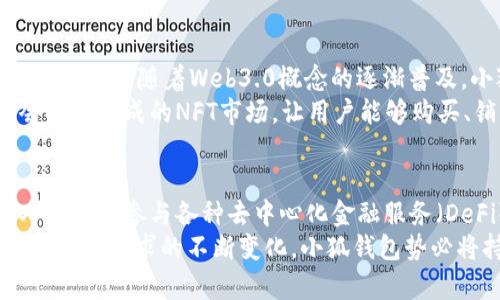   2025必看：小狐钱包在Polygon上的惊人潜力分析 / 

 guanjianci 小狐钱包, Polygon, 加密货币, 数字钱包 /guanjianci 

引言
在快速发展的数字货币领域，各种创新的技术和应用层出不穷，其中小狐钱包（XiaoHu Wallet）凭借其对用户友好的设计和强大的功能，在加密货币爱好者中迅速崭露头角。与此同时，Polygon作为一个高效的区块链扩展解决方案，因其低交易费用和高吞吐量而受到了广泛关注。本文将深入分析小狐钱包在Polygon上的应用潜力，以及它如何在2025年前成为数字货币界的明星项目。

小狐钱包概述
小狐钱包是一款多功能的数字钱包，专为用户提供安全、快捷的加密货币存储和交易服务。它支持多种主流的加密货币，并且具有简单易用的界面，使得即使是初学者也能够轻松上手。小狐钱包不仅支持常见的ERC-20代币，还逐渐增加了对Polygon网络上代币的支持，从而为用户提供更多的选择。

Polygon的崛起
Polygon作为以太坊的第二层扩展解决方案，通过侧链技术和多链结构，成功解决了以太坊网络拥堵和高交易费用的问题。Polygon的出现，为许多去中心化应用（DApp）和项目提供了可扩展的基础设施。如今，越来越多的项目选择在Polygon上构建，从游戏到金融服务，其生态系统日益壮大。

小狐钱包与Polygon的结合优势
小狐钱包与Polygon的结合，无疑为用户提供了诸多好处。首先，Polygon的低交易费用确保了用户在进行小额交易时可以节省成本。其次，Polygon网络的高速交易验证使得用户几乎可以即时完成交易，提高了用户体验。
此外，小狐钱包在Polygon操作过程中，用户的资金安全得到了很好的保障。小狐钱包采用了多种安全机制，包括私钥加密、指纹识别等，为用户的资产提供了额外的保护。用户在进行跨链资产转移时，因Polygon的流动性优势，也能够更加顺利地完成交易，避免了传统交易中的繁琐步骤。

小狐钱包的功能与特性
作为一款优秀的数字钱包，小狐钱包提供了多种便捷的功能和特性。例如，它支持多种资产的管理，用户可以在一个界面上方便地查看和管理自己的所有资产。此外，小狐钱包还内置了去中心化交易所（DEX），用户可以在钱包内直接进行交易，而无需切换到其他平台。
小狐钱包还提供了用户间的转账功能，用户可以通过其手机联系人快速进行小额付款，非常适合日常使用。此外，小狐钱包还支持NFT（非同质化代币）的管理，用户可以安全地存储和展示自己的数字藏品，这为艺术品和收藏品的交易开启了新的大门。

如何使用小狐钱包进行Polygon交易
使用小狐钱包进行Polygon交易的步骤相对简单，用户只需下载并安装小狐钱包应用，然后创建或导入自己的钱包。在成功设置后，用户只需选择Polygon网络，并开始添加其希望管理的代币。一旦代币添加完毕，用户即可进行交易或其他操作。
具体操作步骤如下：首先，在小狐钱包中选择“添加资产”，输入Polygon上的代币合约地址。其次，确认添加后，用户可以在资产列表中查看新的代币。最后，当用户准备进行交易时，只需选择所需的代币，与其他用户或交易所进行交换，系统将自动计算交易费用并确保交易的顺利进行。

未来的发展方向
展望未来，小狐钱包在Polygon网络上的发展潜力不容小觑。随着越来越多的用户和项目接入Polygon，小狐钱包有望成为一个核心基础工具，连接更多的去中心化应用（DApps）。同时，随着Web3.0概念的逐渐普及，小狐钱包的多功能集成也将吸引更多用户来使用。
此外，小狐钱包团队正在不断和更新其功能，以适应快速变化的市场需求。他们计划在未来推出更多与Polygon相关的功能。例如，考虑到NFT市场的日益火爆，小狐钱包可能会推出集成的NFT市场，让用户能够购买、销售和交易自己的数字藏品。

总结与展望
在2025年即将到来之际，小狐钱包与Polygon的结合无疑将成为数字货币世界中的一大亮点。用户通过小狐钱包不仅能够享受到快速、安全的交易体验，还能方便地管理个人资产和参与各种去中心化金融服务（DeFi）。这一切都使得小狐钱包在未来拥有巨大的市场潜力和广泛的应用前景。
不仅如此，小狐钱包的设计理念与区块链技术的特点相结合，展现出一种以用户为中心的服务理念，鼓励用户积极参与到数字经济的浪潮中。总的来说，随着科技的不断发展和用户需求的不断变化，小狐钱包势必将持续创新，成为用户在日常生活中不可或缺的数字钱包工具。