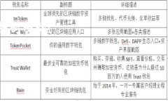 为了帮助您更好地了解如