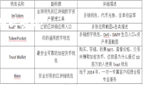 为了帮助您更好地了解如何在小狐钱包中充值HT（Huobi Token），我将提供一系列详细的步骤和一些相关信息。以下是您所需的指南。

一、小狐钱包简介
小狐钱包是一款便捷的数字货币钱包，支持多种主流加密资产的管理。其界面友好，不仅能够安全存储数字资产，还支持快速充值和交易，深受用户的喜爱。

HT是由火币交易平台发行的交易平台币，用户可以使用HT进行交易手续费折扣、参与项目发售等。合理利用HT，可以为用户带来不小的经济利益。因此，了解如何在小狐钱包中充值HT是非常重要的。

二、充值HT的步骤

h41. 注册小狐钱包/h4
首先，您需要下载小狐钱包应用并进行注册。打开应用后，按照提示输入您的手机号码或邮箱，设定密码并完成身份验证，注册账户。为了保障安全，建议设置强密码。

h42. 绑定银行卡或其他支付方式/h4
注册成功后，您需要绑定银行卡或其他支付方式，以便方便进行充值。打开钱包的“设置”界面，找到“支付方式”选项，按照提示绑定您的银行卡。需要注意的是，不同支付方式可能会有不同的手续费和到账时间。

h43. 找到HT充值选项/h4
绑定支付方式后，返回小狐钱包首页，找到充值选项。在充值页面，选择“充币”功能，然后选择您希望充值的币种——HT。

h44. 生成充值地址/h4
在选择HT后，小狐钱包会为您生成一个充值地址。这个地址是您在其他交易平台或钱包中转账HT所需的。在您准备转入HT之前，请务必确认地址的准确性，因为一旦转错地址，资金可能无法找回。

h45. 从其他平台转入HT/h4
现在，您可以从其他平台（例如火币网）转出HT。登录您的交易平台，找到“提现”功能，输入您在小狐钱包生成的HT充值地址，以及您想提现的金额，确认无误后提交。

h46. 确认到账/h4
转账完成后，返回小狐钱包，等待系统确认交易。一般情况下，HT会在几分钟内到账，具体时间则取决于网络状况和相关区块链确认速度。如果长时间未到账，可以查看交易记录或联系小狐钱包的客服以寻求帮助。

三、安全提示
在充值HT的过程中，请务必注意以下几点安全提示：
ul
li确保您的设备上安装了安全防护软件，以防止恶意软件的侵害。/li
li请勿在不安全的网络环境中进行交易，比如公用Wi-Fi网络。/li
li切勿将您的充值地址与他人分享，避免损失。/li
/ul

四、关于HT的投资
HT作为一种交易平台币，其价值受到市场供需关系的影响。在选择投资HT时，您需要对市场行情有一定的了解。通过加入社群、关注相关信息，这些都能帮助您更好地把握投资时机。

虽然HT有其独特的优势，但每一次投资都伴随着风险。因此，建议根据自身的经济状况进行合理的资产配置，不要将全部资金投放于单一币种。同时，定期关注市场动向，保持灵活应变的能力。

五、总结
通过以上步骤，您应该能够顺利地在小狐钱包中充值HT。作为数字货币投资者，拥有一个安全、便捷的钱包是十分必要的。小狐钱包不仅支持HT的充值，还支持多种数字资产的管理，使您能够轻松应对多元化的投资需求。

希望以上信息对您有所帮助，在今后的数字货币投资中取得更好的成绩。如有任何疑问，欢迎随时咨询！

小狐钱包, HT充值, 数字货币, 火币交易平台/guanjianci 