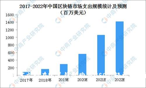 2025必看：如何立即在完美钱包购买USDT，轻松入手数字资产