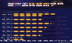 making money online2025必看：如