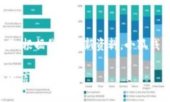 小狐钱包（FoxWallet）是一