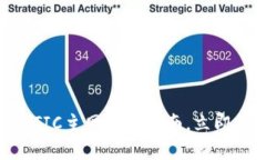 2025必看：小狐钱包MATIC主