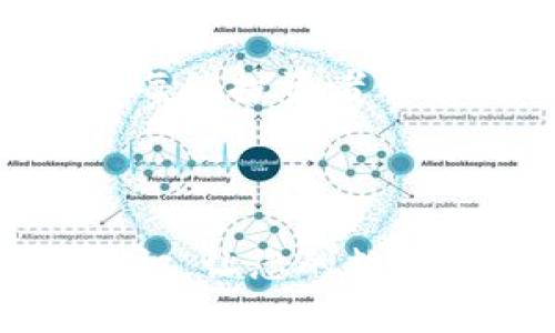bp比特币冷钱包误删？如何立即恢复和保护你的数字资产！/bp

比特币, 冷钱包, 数字资产, 恢复方法/guanjianci

前言：比特币与冷钱包的关系

比特币作为一种数字货币，已经引发了全球范围内的关注与热潮。随着越来越多的人参与到比特币的投资中，数字资产的安全问题也愈发重要。冷钱包作为一种安全存储数字货币的方式，因其高安全性而受到投资者的青睐。然而，使用冷钱包的同时，也伴随着误操作的风险，比如不小心删除了冷钱包的信息。那么，如何应对这种情况以避免损失呢？

什么是比特币冷钱包？

在我们讨论冷钱包的误删问题之前，有必要先了解什么是比特币冷钱包。冷钱包（Cold Wallet）通常是指不与互联网连接的存储设备，能够有效保护用户的比特币和其他数字资产免受网络攻击。常见的冷钱包包括硬件钱包（如Ledger、Trezor等）、纸钱包以及离线计算机等。由于这些逗留在离线环境中的钱包可以有效抵御在线黑客攻击，因此被视为保护数字资产的最佳选择。

误删冷钱包的信息后果

如果不小心删除了冷钱包的信息，可能会导致无法访问您的比特币或其他数字资产。冷钱包的安全性虽然很高，但一旦信息被错误地删除，恢复的难度就会加大。这不仅可能让您面临资产损失的风险，还会产生额外的时间和经济成本。因此，学习如何处理冷钱包信息误删的问题，显得尤为重要。

误删冷钱包数据的常见情景

误删冷钱包信息的实际情境可能有多种。例如，有些投资者可能会误操作导致硬件钱包数据丢失，或在整理文件时不小心删除了记录助记词的纸质文档。也许您在清理设备时不小心格式化了存储冷钱包信息的U盘，也可能导致无法访问钱包。无论是哪种情况，您都需要有计划地去处理和尝试恢复。

恢复冷钱包信息的第一步：冷静应对

第一步是在意识到误删后，保持冷静非常重要。恐慌并无法解决问题，反而可能导致其它更严重的错误。因此，您需要镇定思考接下来的措施。首先，尽量不要在设备上进行其他操作，因为进一步的数据写入可能会覆盖已经删除的信息。许多情况下，刚删除的文件并没有被彻底清除，仍然有机会通过某些方法将其恢复。

恢复冷钱包信息的第二步：查找备份

接下来的步骤是检查您是否有相关的备份。建议每位比特币用户定期备份冷钱包信息，包括助记词、密钥和交易记录等。如果您在误删之前做了备份，那么找出备份文件并重新导入冷钱包软件，即可恢复访问。通常备份可以保存在U盘、外部硬盘或云存储中。

常见的恢复工具和方法

如果没有找到备份文件，可以考虑使用一些数据恢复工具来尝试恢复已删除的信息。市面上有众多数据恢复软件，例如Recuva、EaseUS Data Recovery Wizard等。这些工具可以帮助您扫描设备，更有可能找回刚刚删除的文件。然而，在使用这些救援工具时，一定要小心操作，确保不会造成更多的数据丢失。需要注意的是，部分恢复工具可能会要求您支付费用，请确保选择信誉良好的产品。

比特币冷钱包信息保护的最佳实践

为了避免今后再次出现误删冷钱包信息的情况，您应当采取一些有效的保护措施。首先，确保您有一个良好的备份习惯，定期备份助记词和私钥并存放在安全的地方。同时，您可以创建多个备份，以防其中一个丢失。其次，使用硬件钱包时，应妥善保管好设备，避免丢失或被盗。最后，建议加强对冷钱包操作的培训，了解如何正确使用和管理冷钱包。

总结：保持警惕，理智处理

比特币的世界瞬息万变，保护好您的数字资产至关重要。误删冷钱包的信息虽然让人崩溃，但通过冷静的思考、有效的备份和使用适当的数据恢复工具，仍然有可能挽回损失。此外，持续加强对冷钱包的管理和保护意识，将有助于避免今后发生类似事件。请记住，安全第一，在投资比特币的过程中，谨慎操作是您必须时刻牢记的原则。

总之，面对比特币冷钱包误删的问题，保持理智、采取措施并不断学习保护自己的财产是非常重要的。在充满不确定性的数字货币世界中，只有谨慎行事，才能有效保障自己的经济利益。希望每位投资者都能在保障安全的前提下，享受到比特币带来的各种机遇！

后记：关注未来

随着比特币等数字货币的日益普及，相应的技术和管理方式也在不断进步。未来，冷钱包的保护技术、恢复手段将愈加完善。因此，不妨保持对新技术和新理念的关注，时刻提升自身的安全意识，让您的数字资产在这个风起云涌的时代中得到最好的保护。