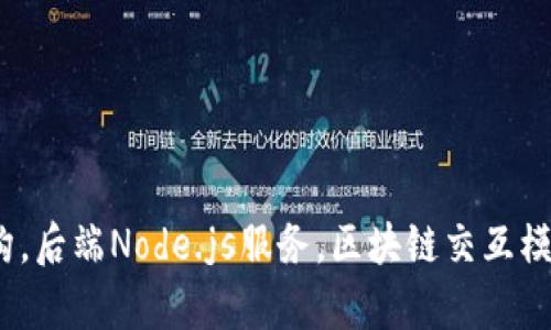 以下是一个关于Token钱包原型交互源码的简要介绍和示例。由于实际的源码较为复杂，以下内容将以描述的方式为主，提供一个基本的框架和思路。



html lang=