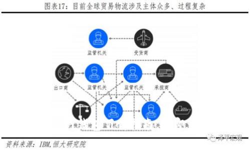 2025必看！以太坊官网钱包下载指南，立即开启你的区块链之旅
