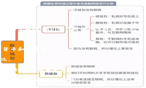 小狐钱包（XiaoHu Wallet）是一款加密货币钱包，支持多种区块链网络和代币。TRC20是基于波场（TRON）网络的代币标准，类似于以太坊的ERC20。小狐钱包是否支持TRC20代币，通常取决于该钱包的具体功能和更新。

如果你想确认小狐钱包是否支持TRC20代币，建议做以下几件事：

1. **查看官方文档或网站**：小狐钱包的官方网站或官方文档通常会列出支持的加密货币和代币类型。

2. **咨询客服或社区**：联系小狐钱包的客服，或参与其社区讨论，询问具体的支持情况。

3. **实际操作**：如果你已经下载并安装了小狐钱包，可以尝试创建一个TRC20代币的接收地址，查看是否能正常接收。

请注意，区块链技术不断发展，钱包的支持情况可能会随时变化。确保使用的是最新版本，并关注相关更新信息。