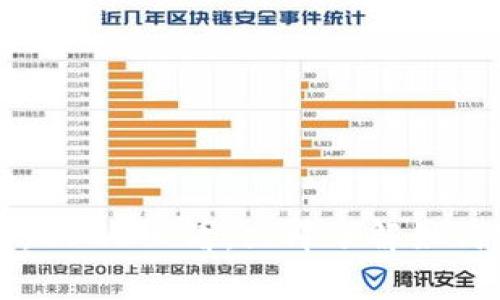 狗狗币钱包密钥使用指南：2025必看，立即了解如何安全存储与管理您的资产
