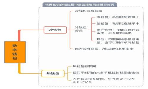 2025必看：如何立即创建麦子钱包USDT钱包，安全便捷的方法!