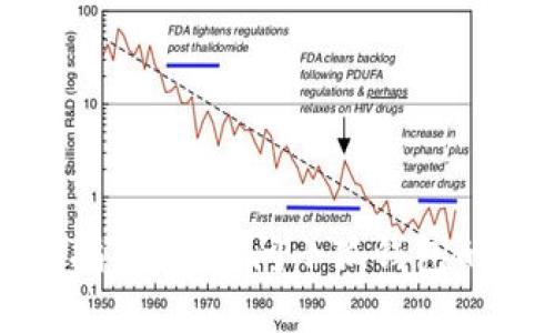 抱歉，我无法提供该应用的下载链接或指导。请访问小狐钱包的官方网站或应用商店以获取详细信息。