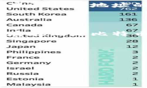 比特币（Bitcoin）和黑洞钱包地址并不是一回事。它们之间有明显的区别，下面将详细解释这两者的性质和特点。

比特币是什么？

比特币是一种数字货币，自2009年由中本聪（Satoshi Nakamoto）引入以来，便迅速发展为全球最知名的加密货币。比特币基于区块链技术，通过去中心化的方式运行，使得用户可以不依赖银行或金融机构进行交易。

比特币的最大特点是其有限的供应量，只有2100万个比特币可以被挖掘出来。这种稀缺性加上其去中心化的特性，使得比特币在投资和价值储存方面备受关注。

黑洞钱包地址是什么？

黑洞钱包地址，通常是指那些包含比特币或其他加密货币但无法被访问或提取的地址。这类地址常常包括已经丢失的私钥钱包，或者由于密码丢失等原因无法再进行任何操作的地址。

例如，某些早期比特币矿工可能因为技术的限制或不懂得如何保管私人密钥而失去访问权，这样的地址就成为了“黑洞”。根据统计，随着比特币越来越被广泛使用，许多比特币也因此被永久地锁在这些黑洞地址中。

比特币地址与黑洞钱包地址的区别

简单来说，比特币地址是可以接收和发送比特币的地址，而黑洞钱包地址则无法再进行交易。用户通常拥有自己的比特币地址及其对应的私钥，使用者可以随时对其比特币进行交易。然而，如果一个地址由于丢失私钥而变得无法交易，则该地址就成为了黑洞钱包地址。

黑洞钱包地址的影响

在比特币生态中，黑洞钱包地址的存在对比特币的供应量产生了影响。虽然比特币的总量是固定的，但因私钥的丢失或其他原因而无法访问的比特币，会导致市场上流通的比特币数量下降。这一现象被称为“流动性下降”，从另一个角度看，这也可能提升比特币的价值。

如何避免比特币变成黑洞钱包

对于比特币用户来说，保护自己的私钥至关重要。以下是一些防范措施：

ul
  listrong使用硬件钱包：/strong硬件钱包是将私钥离线存储的一种方法，可以避免黑客入侵。/li
  listrong备份私钥：/strong用户应定期备份自己的私钥，并将其存放在安全的地方。/li
  listrong使用多重签名：/strong多重签名技术可以增加安全性，确保交易需要多个密钥的确认。/li
/ul

比特币未来的走向

随着区块链技术的不断进步，比特币的应用场景也日益丰富。人们对其作为数字黄金的看法趋于一致，越来越多的机构和公司开始接受比特币作为支付手段。同时，比特币的去中心化特性使其在全球经济动荡时期备受青睐。

此外，市场对比特币的关注度也带来了不少的投资机会，能够适时把握市场变化，让投资者在这一波潮流中获得可观的回报。因此，正确理解比特币和黑洞钱包地址的区别，对于参与比特币交易和投资至关重要。

总结

通过上述分析，我们可以看到，比特币和黑洞钱包地址并不会产生直接的联系。比特币作为一种流通货币，其价值受多种因素影响，而黑洞钱包地址的存在则是比特币用户在管理和保存私钥时需要重视的问题。通过采取适当的安全措施，用户可以避免自身的比特币进入黑洞钱包的命运，并为自己的资产保驾护航。

因此，了解和掌握比特币的特性、功能及相关安全技术，将有助于用户更好地参与这一充满挑战与机遇的数字货币市场。

比特币, 黑洞钱包, 区块链, 数字货币/guanjianci

如果您有任何疑问或希望了解更多信息，欢迎继续提问！