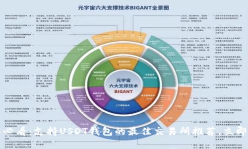 2025必看：支持USDT钱包的最佳交易所推荐，立即了解！