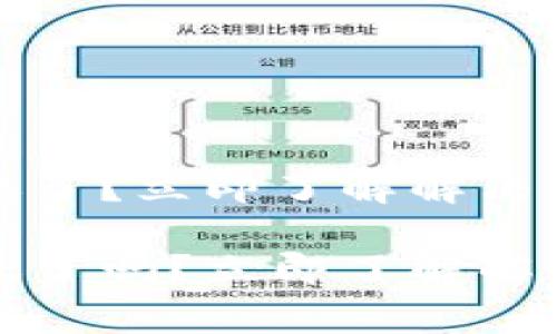 小狐钱包无法转账了？立即了解解决方法和注意事项

小狐钱包无法转账了吗？立即了解解决方法和注意事项