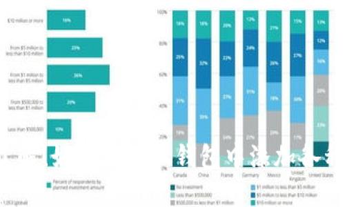 立即了解！如何在小狐钱包中添加各种币种？