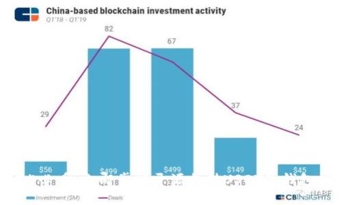 2025必看！立即掌握开源支持USDT的钱包推荐