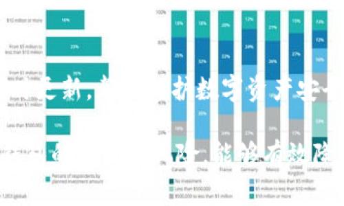 以太坊（Ethereum）是一种区块链平台，支持智能合约和去中心化应用（DApp）。在与以太坊交互时，用户通常需要使用钱包来存储、发送和接收以太坊（ETH）及其他基于以太坊的代币。以下是一些与以太坊相关的钱包类型和具体钱包推荐。

1. 热钱包
热钱包是指在线钱包，用户可以通过互联网访问。这类钱包的优点是使用方便，适合日常交易，但安全性相对较低。常见的热钱包包括：

h41.1. MetaMask/h4
MetaMask是一款流行的以太坊浏览器扩展钱包，允许用户直接与以太坊基于的DApps进行交互。用户可以方便地管理以太坊和ERC-20代币，只需安装在浏览器中即可使用。

h41.2. MyEtherWallet (MEW)/h4
MyEtherWallet是一个功能强大的以太坊钱包和代币生成器，用户可以创建和管理自己的以太坊钱包。MEW同时提供了一种用户友好的界面，方便非技术用户操作。

2. 冷钱包
冷钱包是指不与互联网连接的钱包，通常被用作长时间存储加密货币的解决方案，因为其安全性更高。主要类型包括：

h42.1. 硬件钱包/h4
硬件钱包是专门的设备，用于安全存储加密货币。知名的硬件钱包包括Ledger Nano S、Ledger Nano X和Trezor。这些设备利用加密技术保护用户的私钥，防止黑客攻击。

h42.2. 纸钱包/h4
纸钱包是将用户的私钥和公钥打印在纸上的一种传统冷存储方法。虽然这种方法成本低且安全，但用户必须妥善保存纸张，避免损坏或遗失。

3. 移动钱包
移动钱包是专为手机用户设计的应用程序，允许用户随时随地进行交易。这类钱包包括：

h43.1. Trust Wallet/h4
Trust Wallet是一款官方的以太坊和多种加密货币的移动钱包，具有用户友好的界面和安全功能，是用户在移动设备上管理数字资产的理想选择。

h43.2. Coinbase Wallet/h4
Coinbase Wallet是由Coinbase提供的一款非托管钱包，用户可以完全掌控自己的私钥。它支持多种以太坊代币，为用户提供了一个方便的数字资产管理平台。

4. 其他专用钱包
除了上述钱包，还有一些专用钱包，专门用于某种特定的功能或服务。

h44.1. Gnosis Safe/h4
Gnosis Safe是一款针对以太坊的多重签名钱包，适合团队和组织使用。用户需要收集多个私钥的签名才能进行交易，提高了资金的安全性。

h44.2. Argent Wallet/h4
Argent Wallet是一款注重安全和用户体验的以太坊钱包，内置了多种DeFi功能，用户可以轻松地参与流动性挖矿和借贷。

总结
在选择与以太坊相关的钱包时，用户应根据自身的需求和使用场景来决定。热钱包适合频繁交易，而冷钱包则更适合长期保存资产。随着市场的不断发展，更多钱包也在不断推出，提供不同的功能和安全保障。

安全性须知
无论选择何种钱包，用户始终需要保持警惕，确保自己的私钥安全。不随意分享私钥信息，定期备份钱包数据，确保钱包软件及时更新，都是保护数字资产安全的有效措施。 

未来，随着区块链技术的不断进步和应用场景的延伸，钱包的功能和安全性也将得到进一步提升。用户在投资之前，了解清楚钱包的特点及风险，能够有效降低投资风险，实现数字资产的安全管理。总之，选择合适的以太坊钱包不仅涉及用户的资产安全，还关乎用户的整体使用体验。