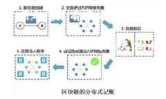 小狐钱包的助记词通常由