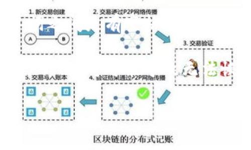 小狐钱包的助记词通常由一组随机的单词组成，这些单词之间是用空格分隔的。因此，助记词中的单词之间是有空格的。在输入或保存助记词时，请确保完整地保留这些空格，以便在需要恢复钱包时能够正确识别每一个单词。

助记词的正确使用十分重要，因为它是用来恢复钱包内容的关键。如果助记词中的空格或单词被错误修改，将可能导致无法恢复钱包。因此，建议用户在记录助记词时，仔细确认每一个单词及其间的空格。

如果你有其他关于小狐钱包或助记词的问题，欢迎继续提问！