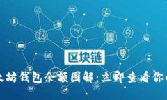 2023年以太坊钱包余额图解