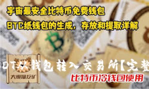 如何将USDT从钱包转入交易所？完整操作指南