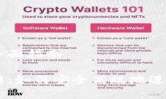 虚拟币交易的全面指南虚