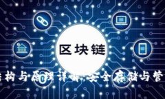 比特币钱包的结构与原理