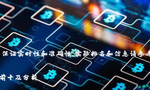 请注意，以下内容为示例，不保证实时性和准确性，实际排名和信息请参考相关交易平台及市场数据。


2023年虚拟币交易所排名前十及分析