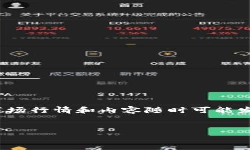 注意：由于信息是截至2021年，实际的市场行情和内容随时可能发生变化。以下是您所要求的和相关信息。

优质
盛源币价格今日行情查询与市场分析