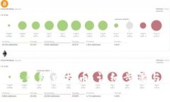 如何在小狐钱包中提币：
