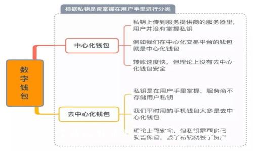 深入了解比特币钱包类型及其功能
