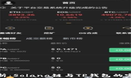 
全面分析：Solana链与TP钱包的完美结合